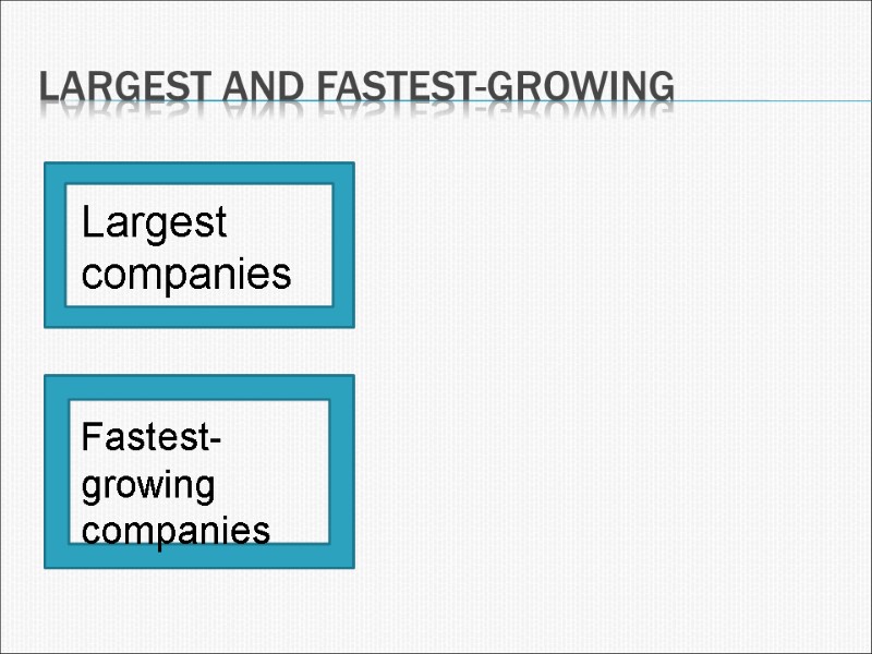 Largest and fastest-Growing Largest companies Fastest-growing companies